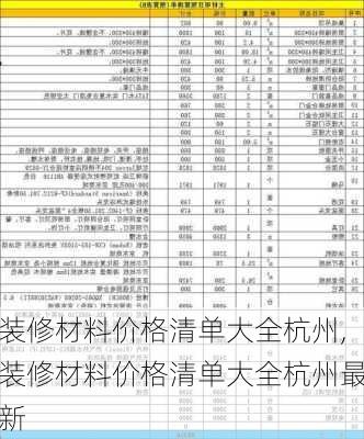 装修材料价格清单大全杭州,装修材料价格清单大全杭州最新