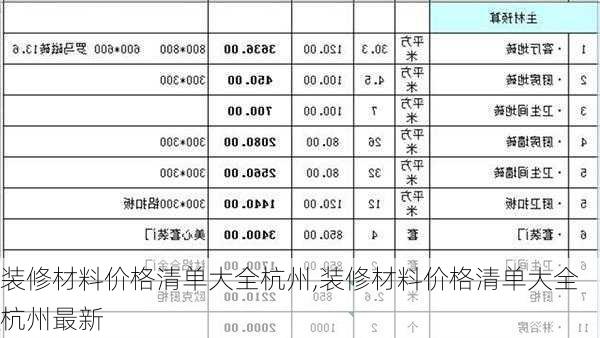 装修材料价格清单大全杭州,装修材料价格清单大全杭州最新