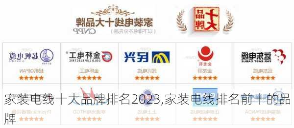 家装电线十大品牌排名2023,家装电线排名前十的品牌