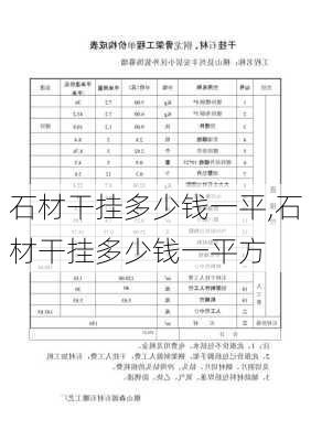 石材干挂多少钱一平,石材干挂多少钱一平方