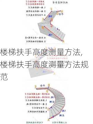 楼梯扶手高度测量方法,楼梯扶手高度测量方法规范