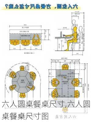 六人圆桌餐桌尺寸,六人圆桌餐桌尺寸图