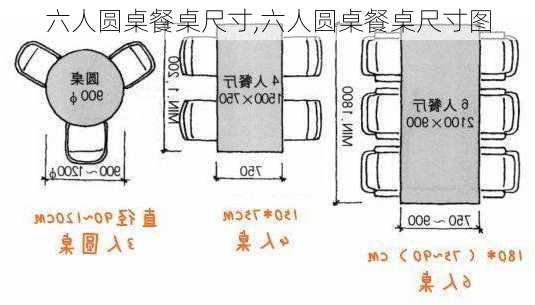 六人圆桌餐桌尺寸,六人圆桌餐桌尺寸图