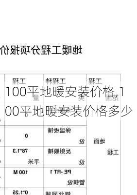 100平地暖安装价格,100平地暖安装价格多少