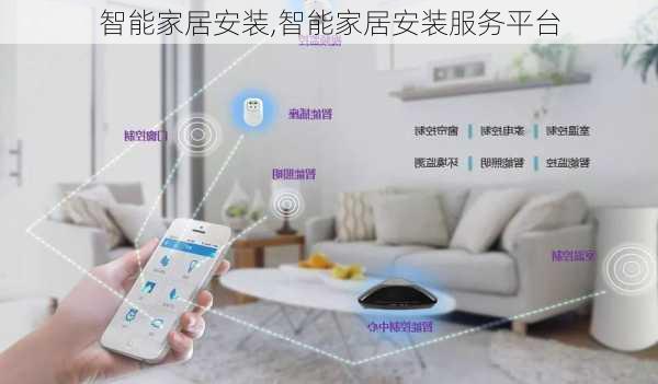 智能家居安装,智能家居安装服务平台