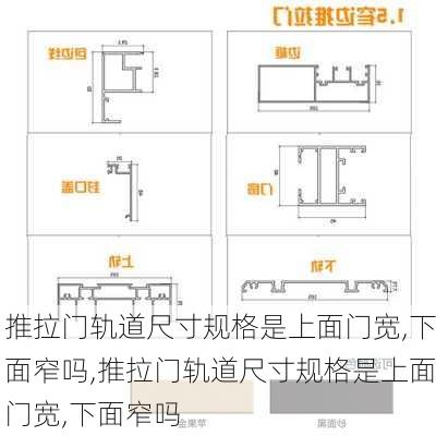 推拉门轨道尺寸规格是上面门宽,下面窄吗,推拉门轨道尺寸规格是上面门宽,下面窄吗