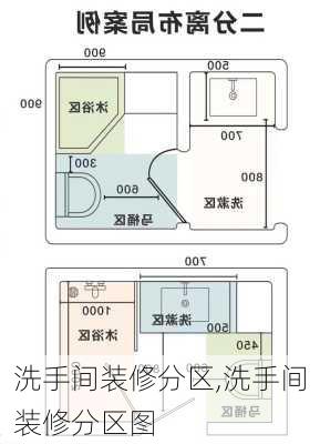 洗手间装修分区,洗手间装修分区图