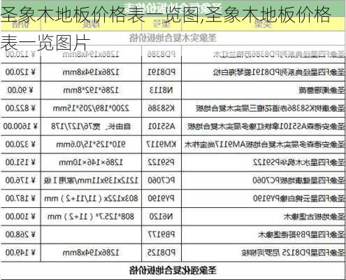 圣象木地板价格表一览图,圣象木地板价格表一览图片