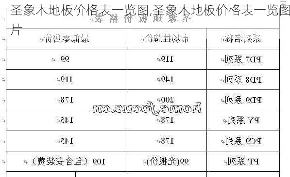 圣象木地板价格表一览图,圣象木地板价格表一览图片