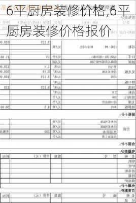 6平厨房装修价格,6平厨房装修价格报价