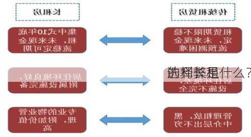 选择长租
的利弊是什么？