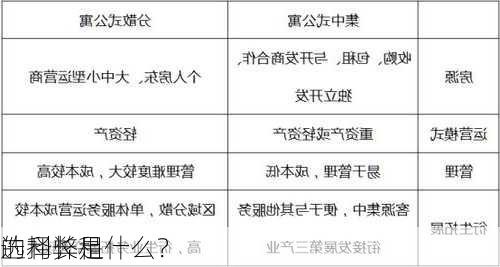 选择长租
的利弊是什么？