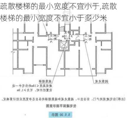 疏散楼梯的最小宽度不宜小于,疏散楼梯的最小宽度不宜小于多少米