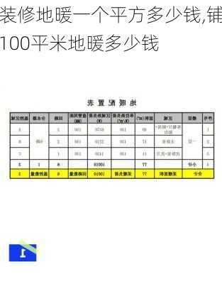 装修地暖一个平方多少钱,铺100平米地暖多少钱