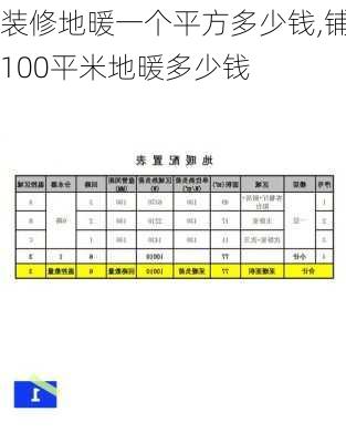 装修地暖一个平方多少钱,铺100平米地暖多少钱