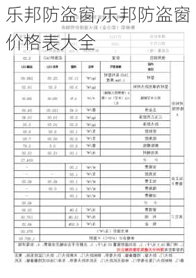 乐邦防盗窗,乐邦防盗窗价格表大全