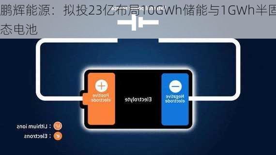 鹏辉能源：拟投23亿布局10GWh储能与1GWh半固态电池
