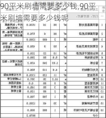 90平米刷墙需要多少钱,90平米刷墙需要多少钱呢