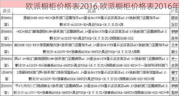 欧派橱柜价格表2016,欧派橱柜价格表2016年