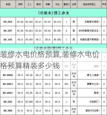 装修水电价格预算,装修水电价格预算精装多少钱