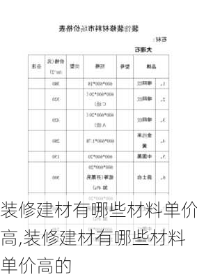 装修建材有哪些材料单价高,装修建材有哪些材料单价高的