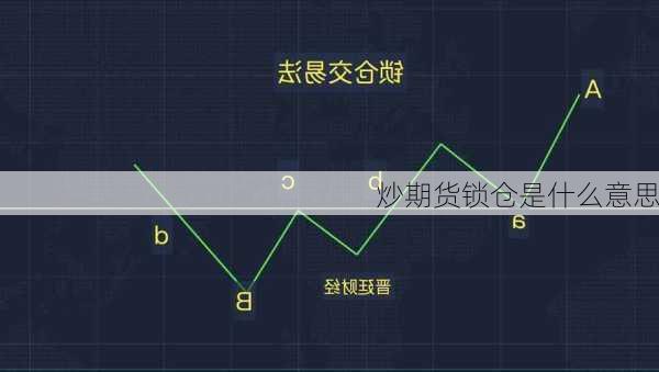 炒期货锁仓是什么意思