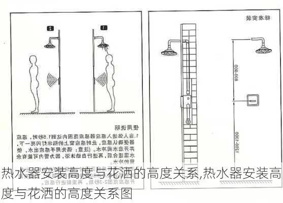 热水器安装高度与花洒的高度关系,热水器安装高度与花洒的高度关系图