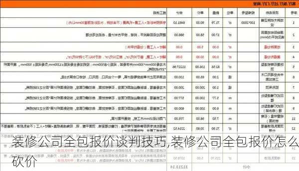 装修公司全包报价谈判技巧,装修公司全包报价怎么砍价