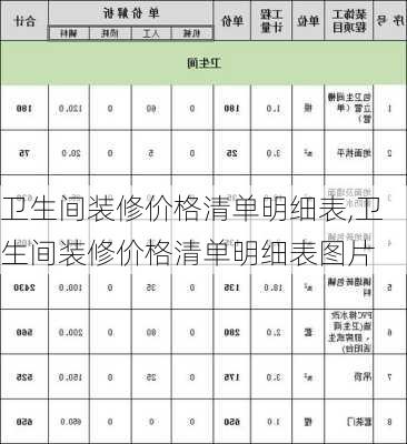 卫生间装修价格清单明细表,卫生间装修价格清单明细表图片