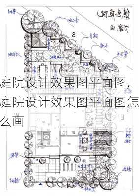 庭院设计效果图平面图,庭院设计效果图平面图怎么画