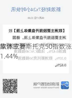 欧洲主要
集体欧洲斯托克50指数涨1.44%