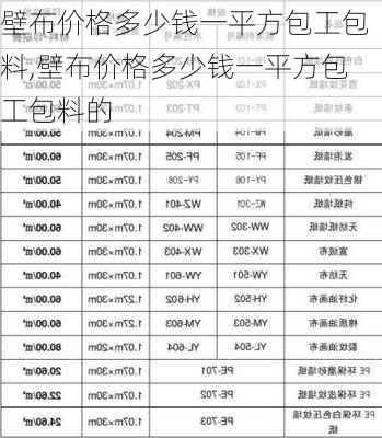 壁布价格多少钱一平方包工包料,壁布价格多少钱一平方包工包料的