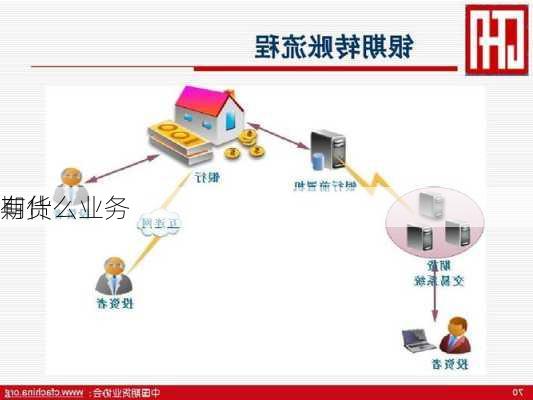 期货
有什么业务