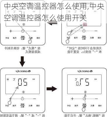 中央空调温控器怎么使用,中央空调温控器怎么使用开关