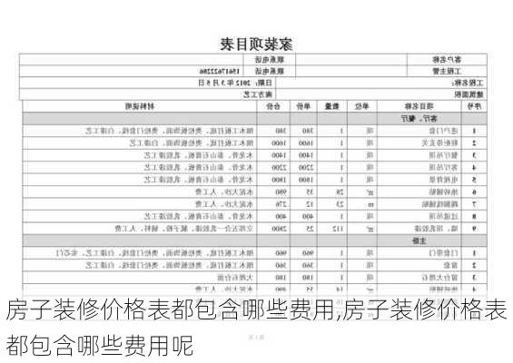 房子装修价格表都包含哪些费用,房子装修价格表都包含哪些费用呢