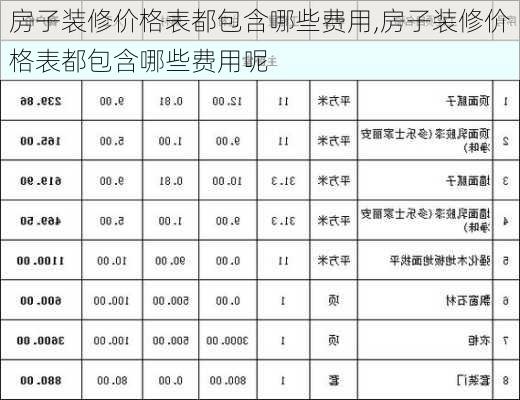 房子装修价格表都包含哪些费用,房子装修价格表都包含哪些费用呢