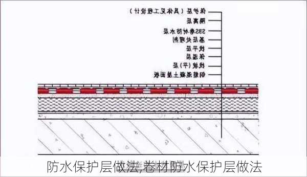 防水保护层做法,卷材防水保护层做法