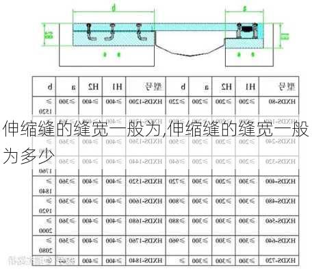 伸缩缝的缝宽一般为,伸缩缝的缝宽一般为多少