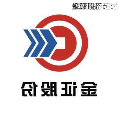 金证股份：
拟回购不超过
.00万股
股份