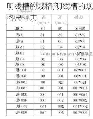 明线槽的规格,明线槽的规格尺寸表