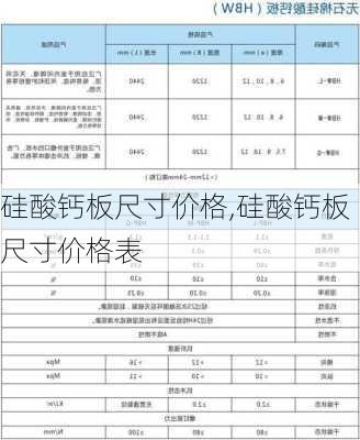 硅酸钙板尺寸价格,硅酸钙板尺寸价格表