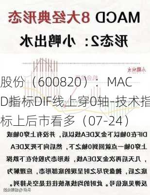 
股份（600820）：MACD指标DIF线上穿0轴-技术指标上后市看多（07-24）