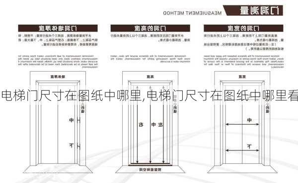 电梯门尺寸在图纸中哪里,电梯门尺寸在图纸中哪里看