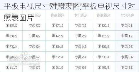 平板电视尺寸对照表图,平板电视尺寸对照表图片