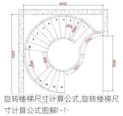 旋转楼梯尺寸计算公式,旋转楼梯尺寸计算公式图解