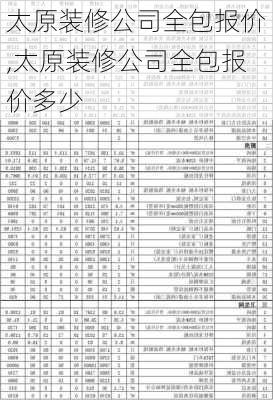 太原装修公司全包报价,太原装修公司全包报价多少