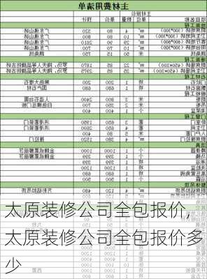 太原装修公司全包报价,太原装修公司全包报价多少