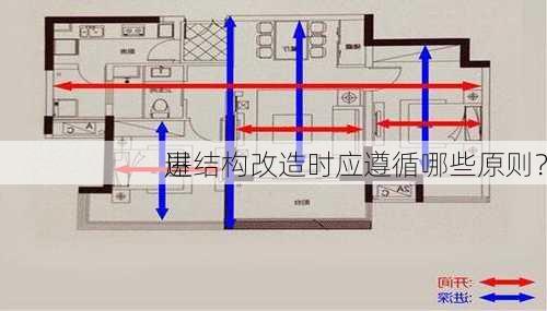 进
屋结构改造时应遵循哪些原则？