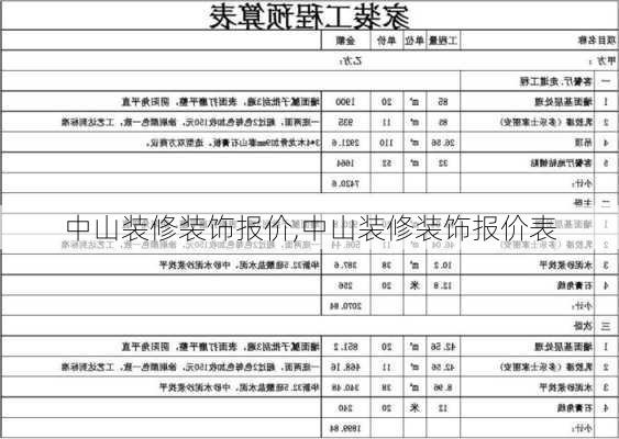 中山装修装饰报价,中山装修装饰报价表