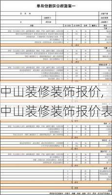 中山装修装饰报价,中山装修装饰报价表